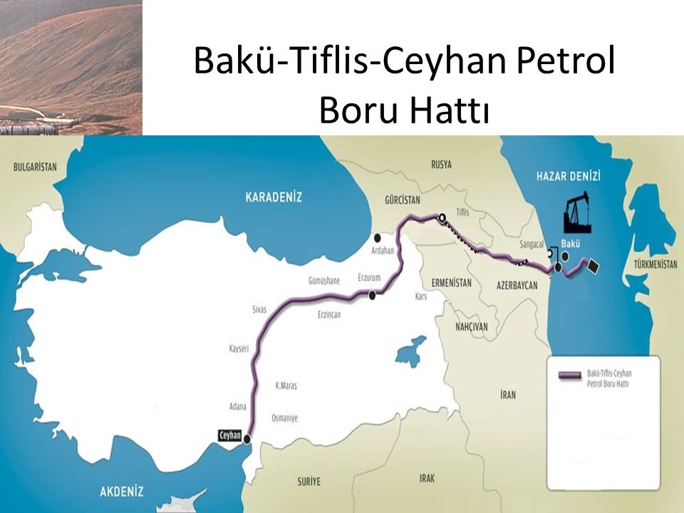 Petrol ve Politika: BTC Örneği