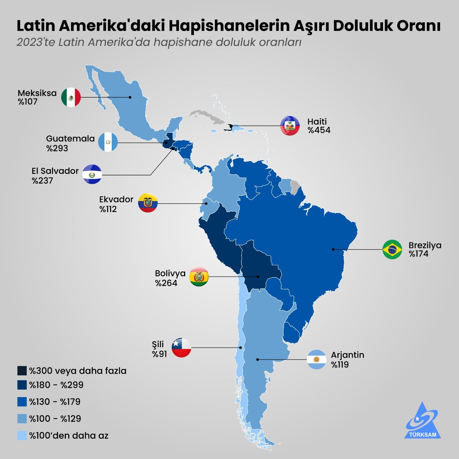 Latin Amerika'daki Hapishanelerin Aşırı Doluluk Oranı