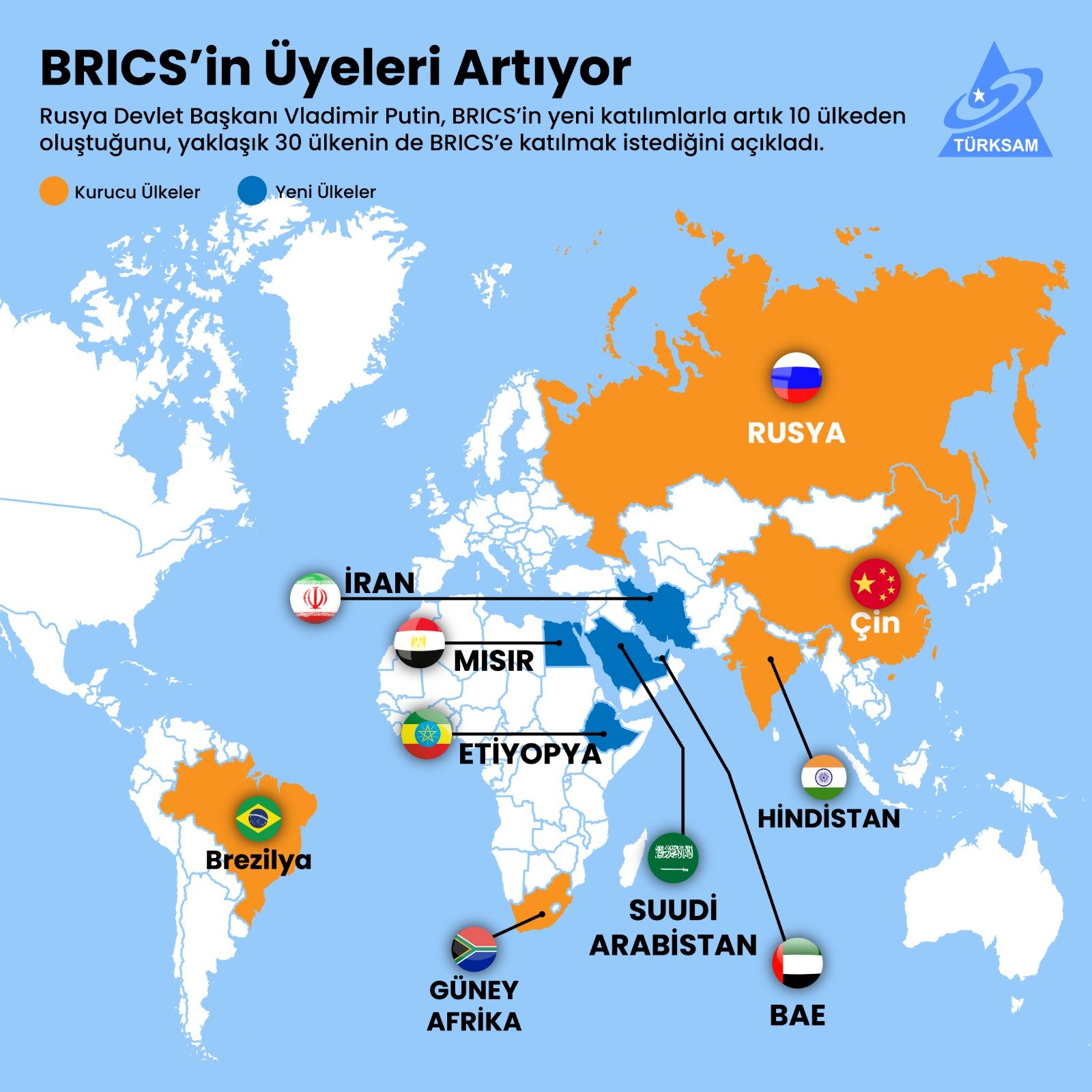 BRICS'in Üyeleri Artıyor