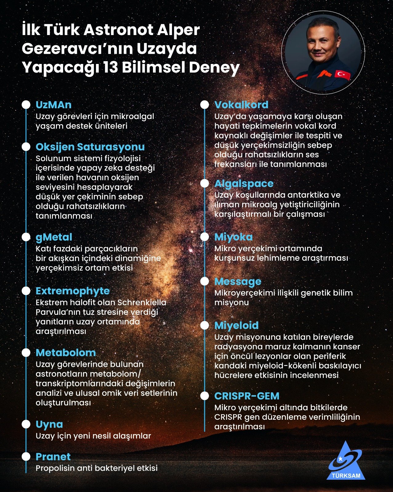 İlk Türk Astronot Alper Gezeravcı'nın Uzayda Yapacağı 13 Bilimsel Deney