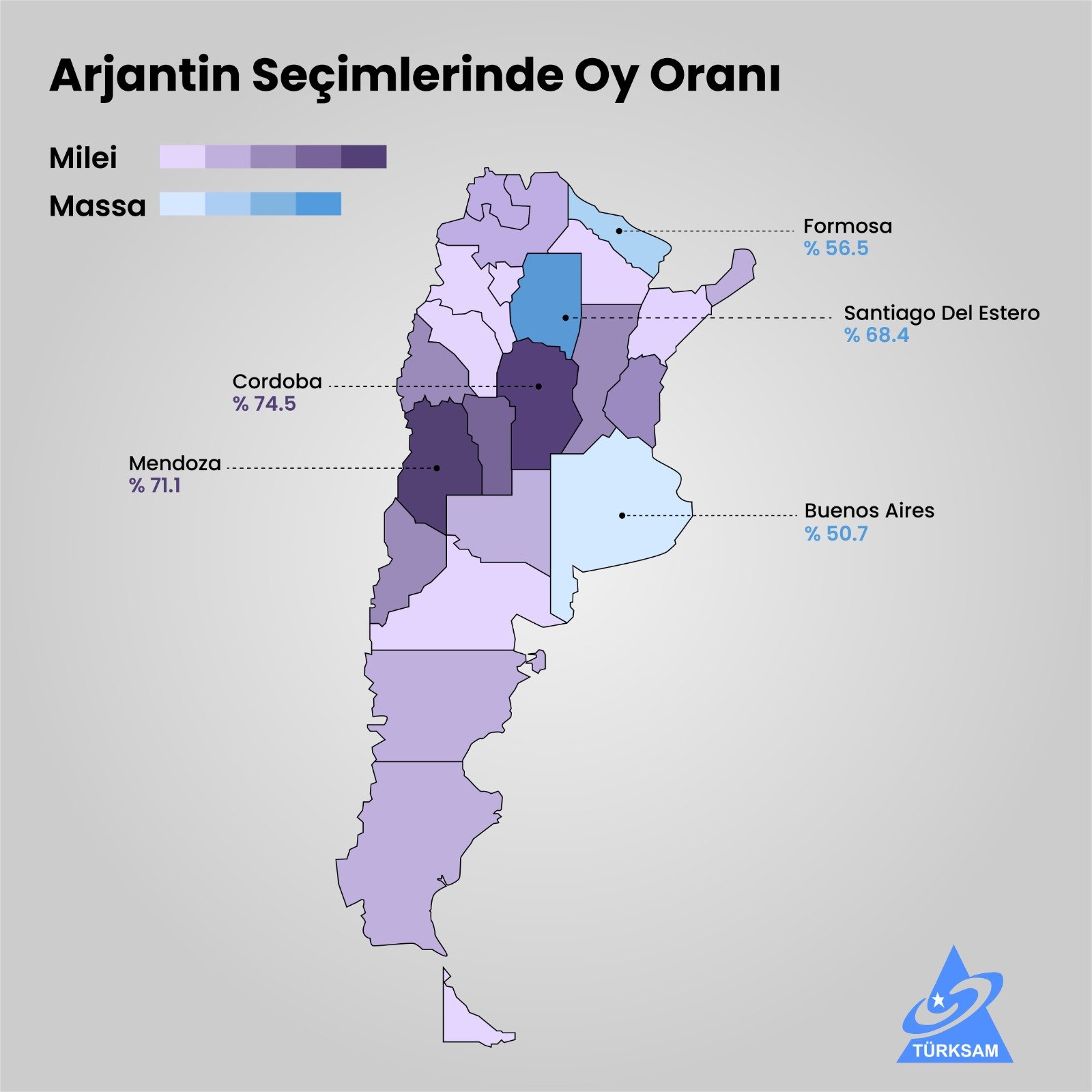Arjantin Seçimlerinde Oy Oranı