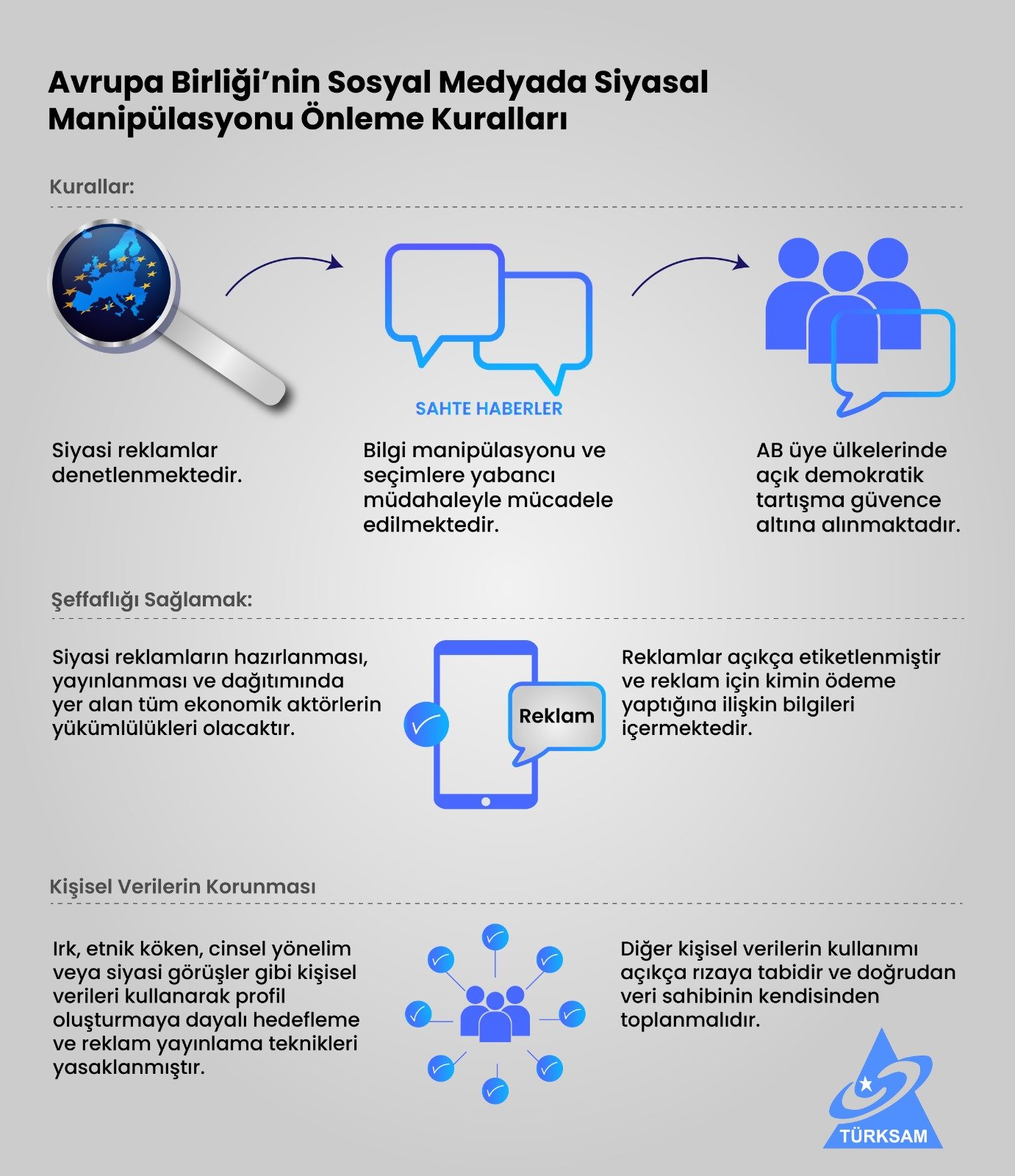 Avrupa Birliği'nin Sosyal Medyada Siyasal Manipülasyonu Önleme Kuralları